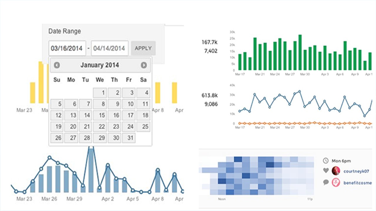 Analytics of Instagram Software Python