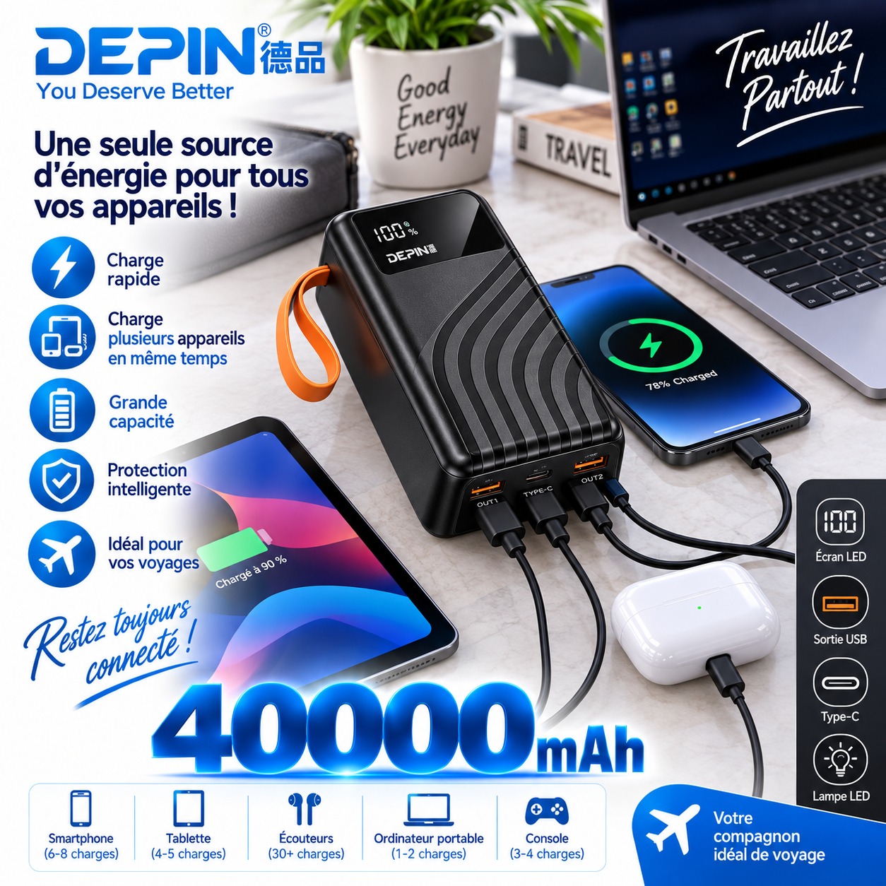 Power Bank DEPIN 40 000 mAh