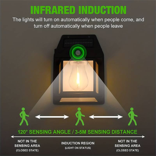 Solar light bulb - solar wall light with motion sensor