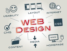 Garments E commerce Website designing and development India