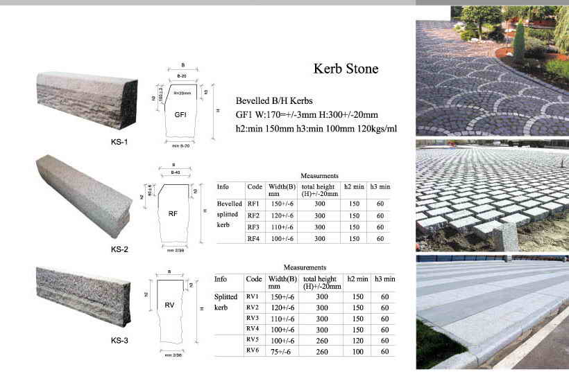 kerbstone