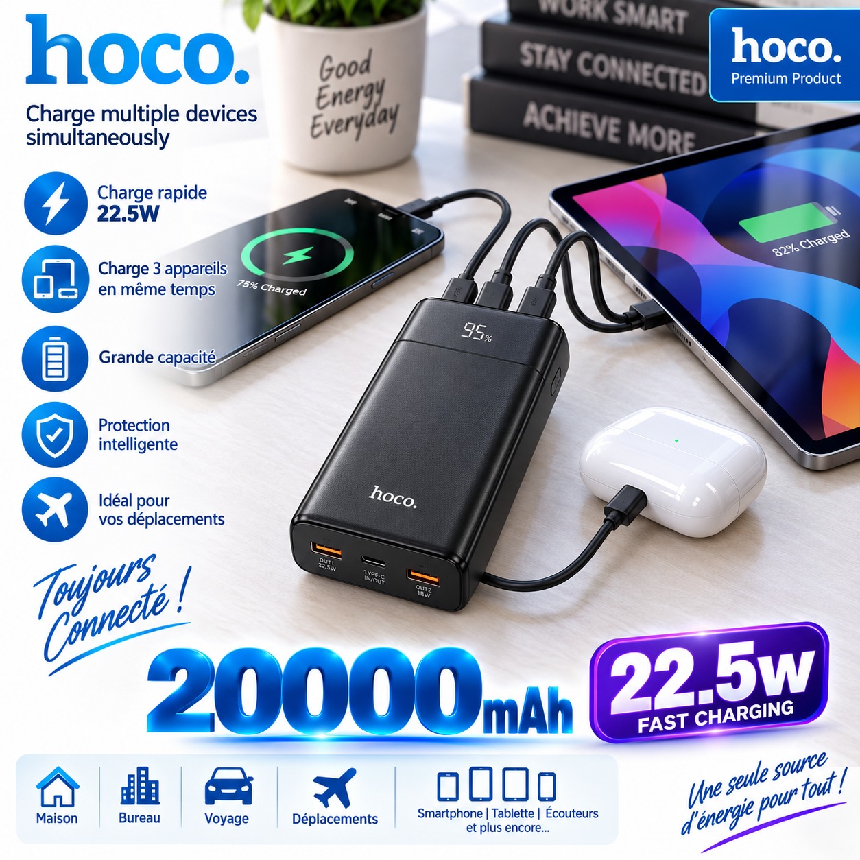 Power Bank HOCO 20 000 mAh – 22,5W