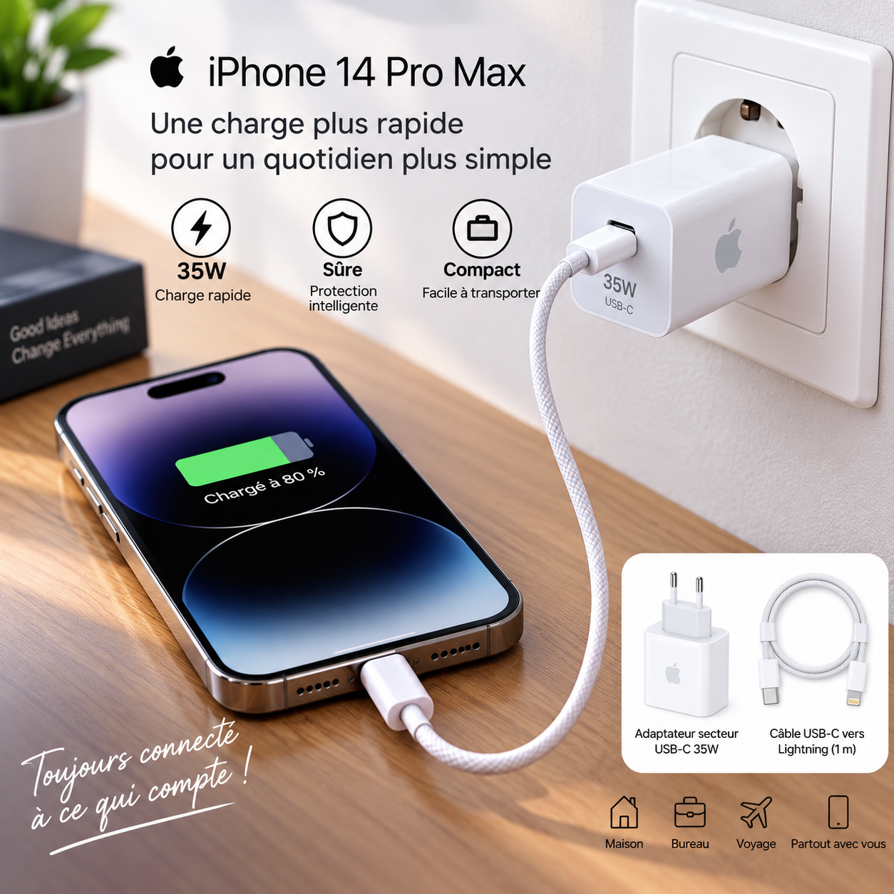 Chargeur Iphone 14 pro USB-C 60W + Adaptateur 20W
