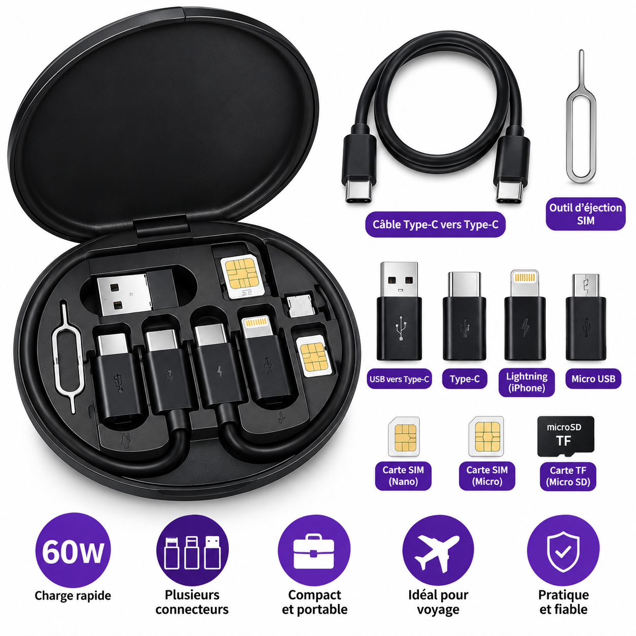 Set de câbles multifonctions RC1300 (60W)